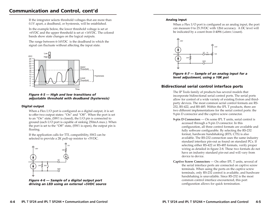 Extron electronic IPL T SF24, SFI244 Series Bidirectional serial control interface ports, Digital output, Analog input 