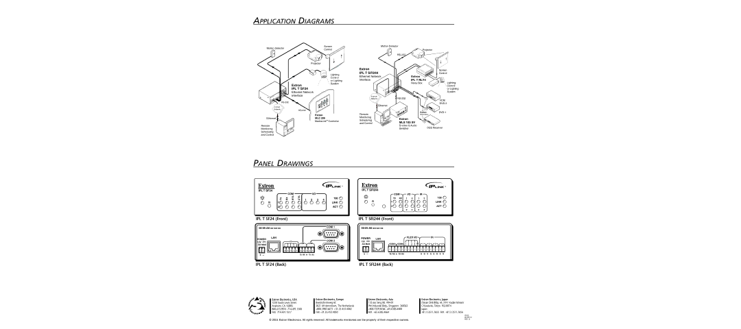 Extron electronic IPL T SFI244, IPL T SF2 manual Application Diagrams, Panel Drawings 