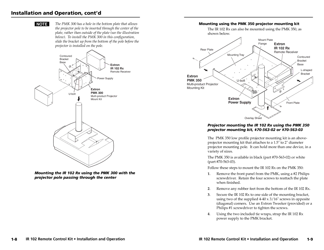 Extron electronic IR 102 user manual Mounting using the PMK 350 projector mounting kit 