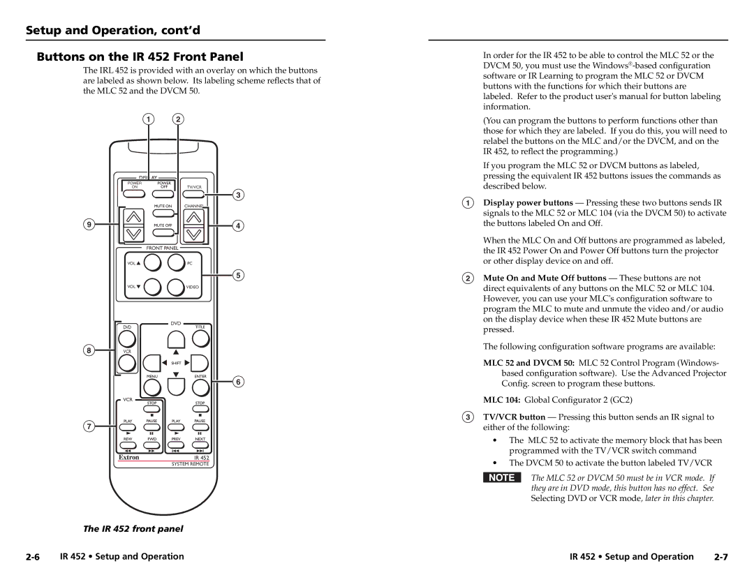 Extron electronic user manual IR 452 front panel, Mute On and Mute Off buttons These buttons are not 