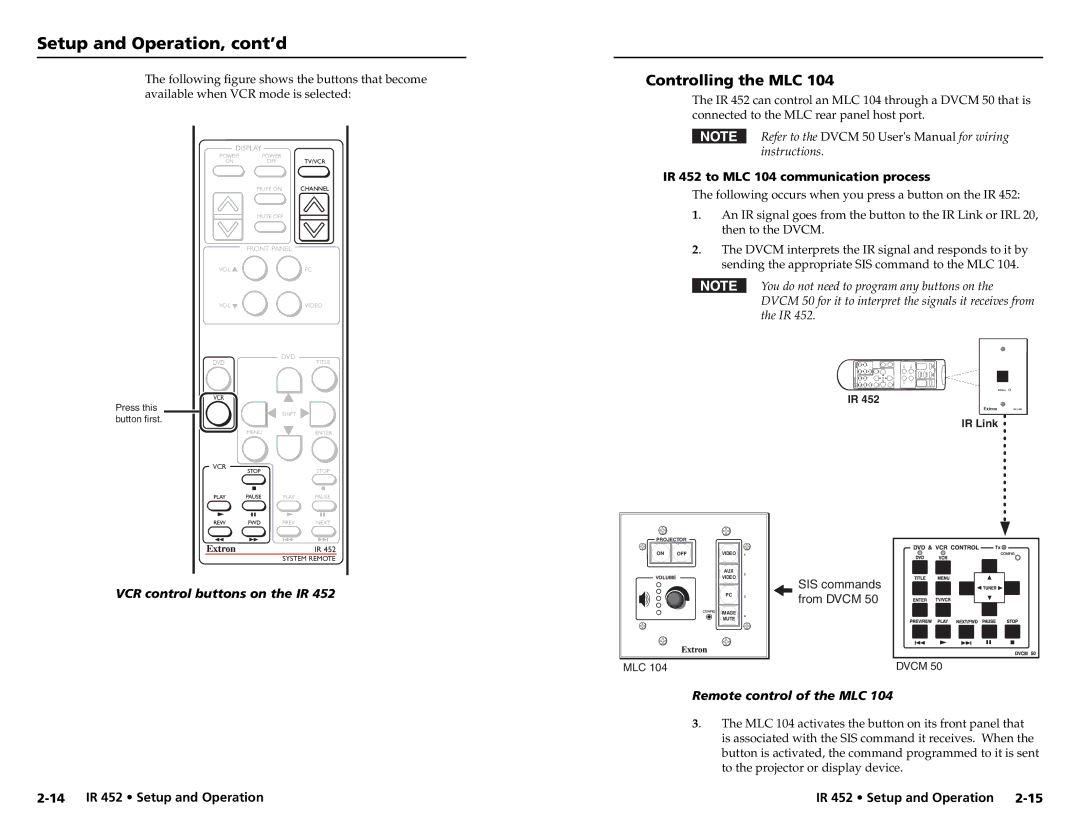 Extron electronic IR 452 user manual Controlling the MLC, VCR control buttons on the IR, Remote control of the MLC 