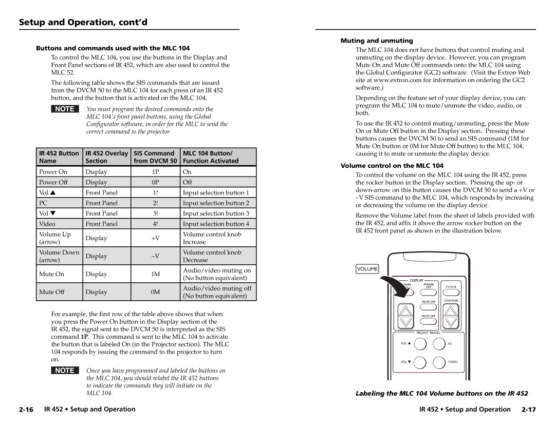 Extron electronic user manual 16 IR 452 Setup and Operation, Labeling the MLC 104 Volume buttons on the IR 