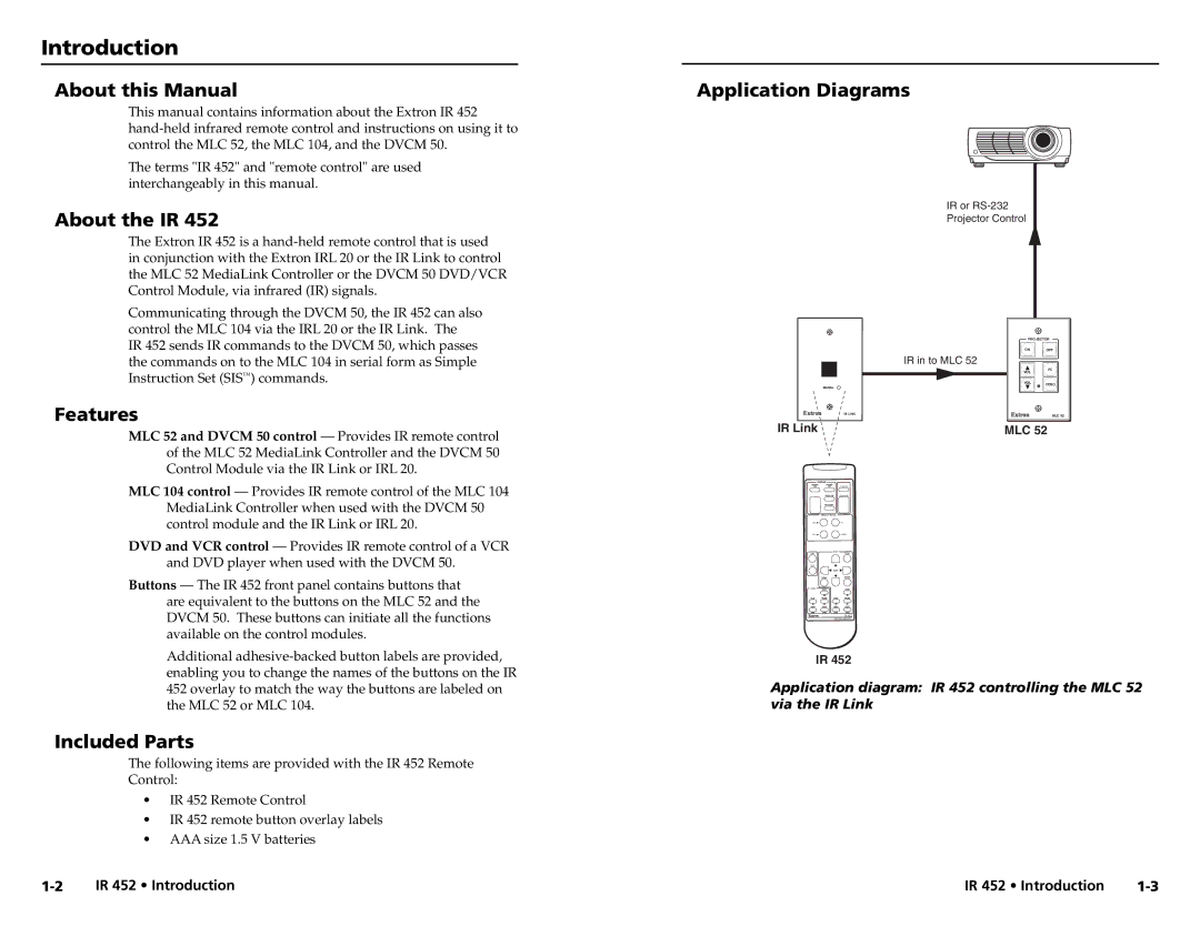 Extron electronic IR 452 user manual Introduction 