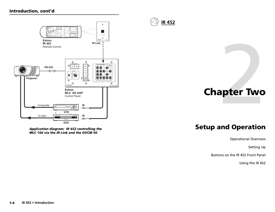 Extron electronic IR 452 user manual Introduction, cont’d, Extron 