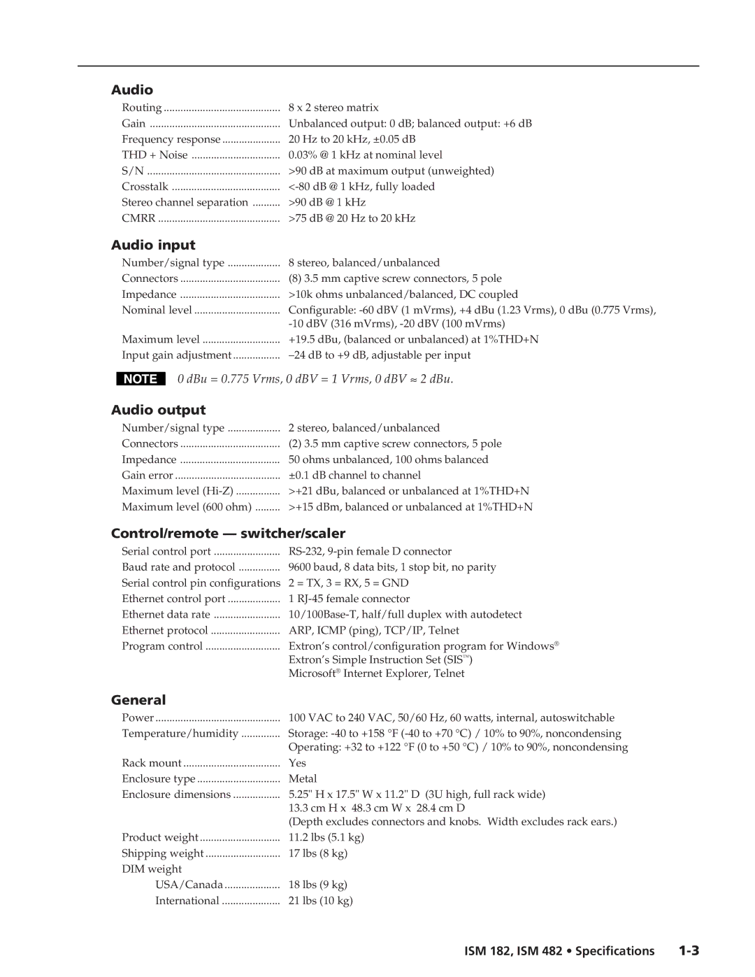 Extron electronic ISM 182 specifications Audio input, Audio output, Control/remote switcher/scaler, General 