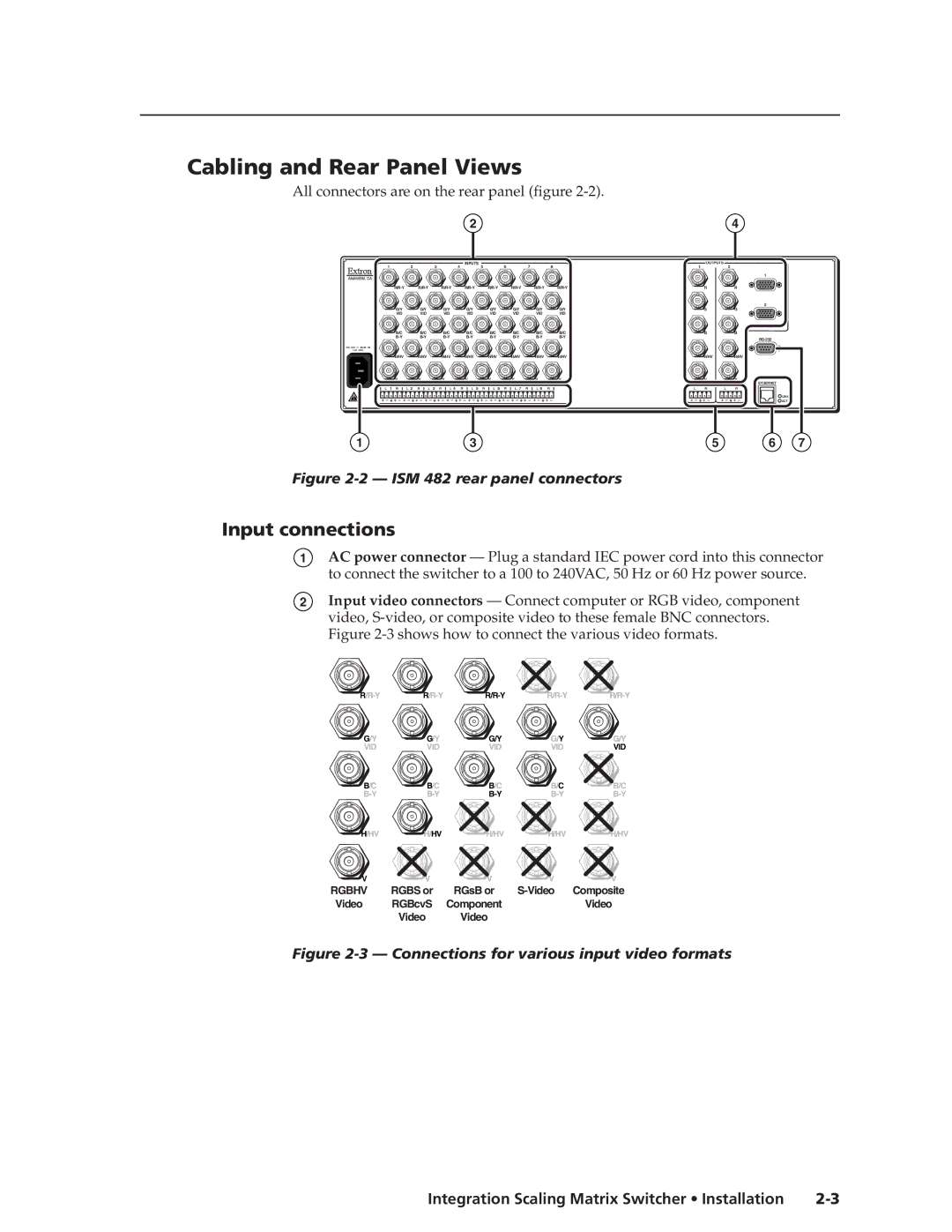 Extron electronic ISM 182 manual Cabling and Rear Panel Views, Input connections 