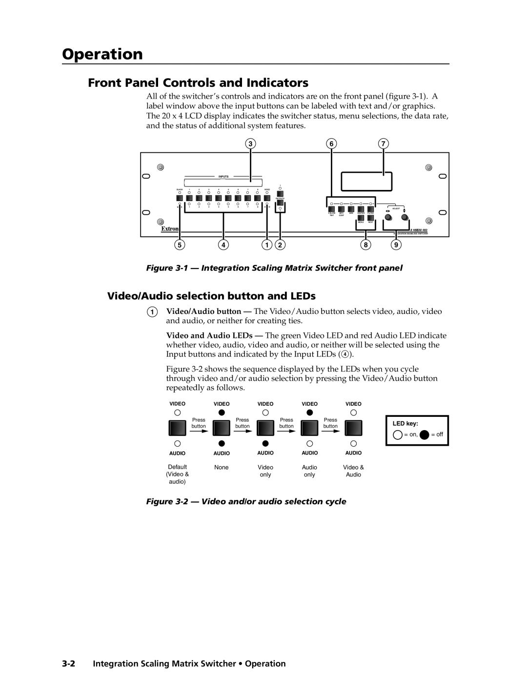 Extron electronic ISM 182 manual Operationeration, cont’d, Front Panel Controls and Indicators 