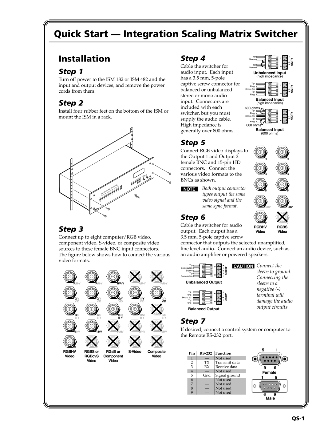 Extron electronic ISM 182 manual Quick Start Integration Scaling Matrix Switcher, QS-1 