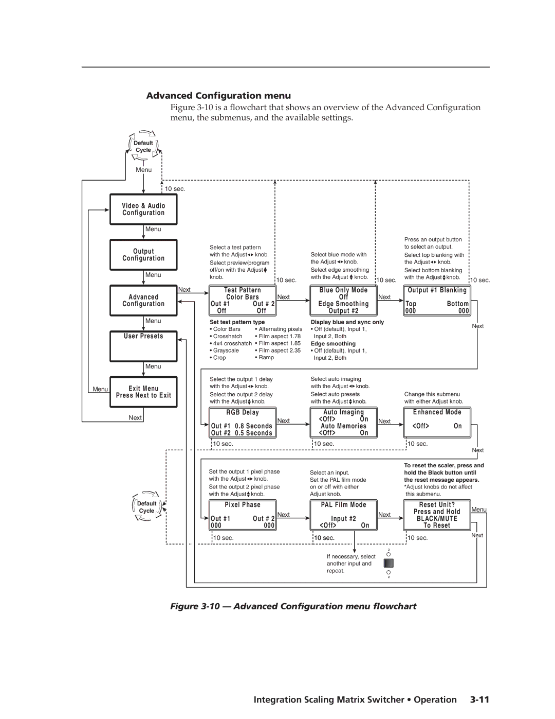 Extron electronic ISM 182 manual Advanced Configuration menu, Video & Audio 