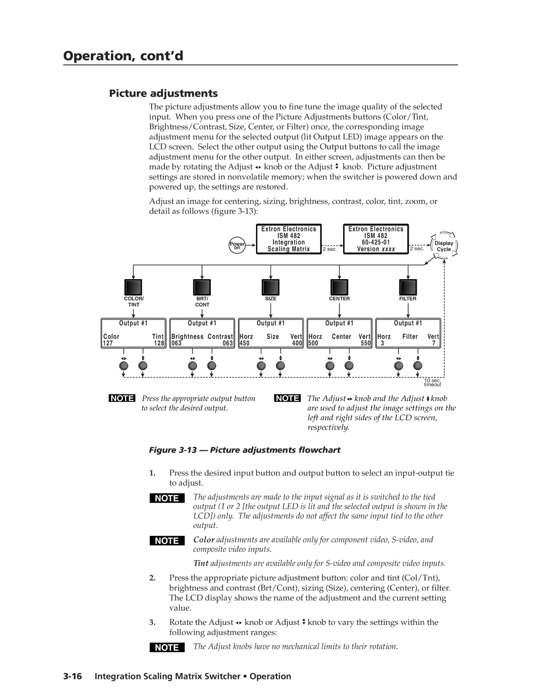 Extron electronic ISM 182 manual Picture adjustments flowchart 