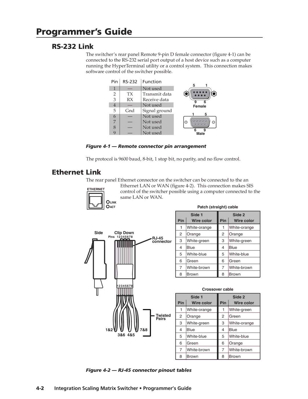 Extron electronic ISM 182 manual RS-232 Link, Ethernet Link, Integration Scaling Matrix Switcher Programmer’s Guide 