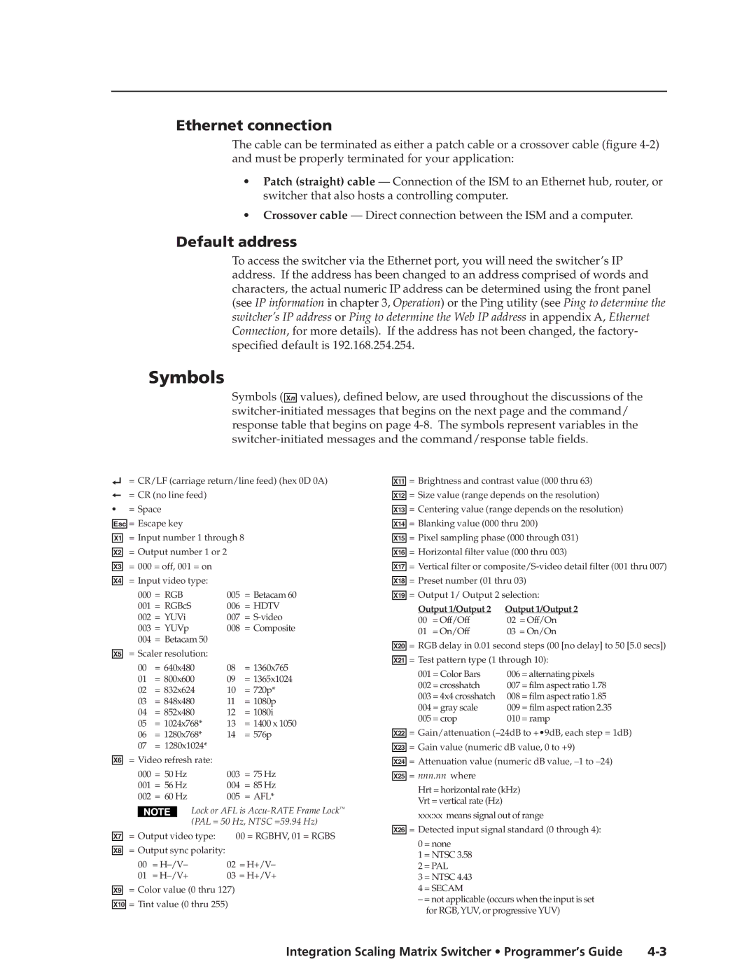 Extron electronic ISM 182 manual Symbols, Default address 