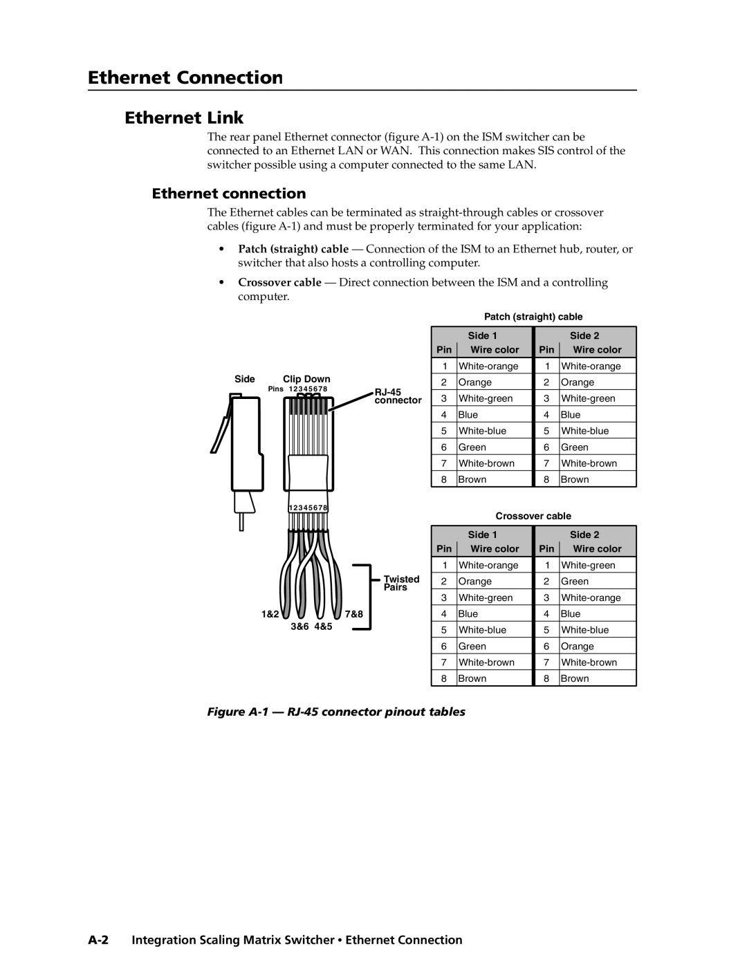 Extron electronic ISM 182 manual Ethernet Connection, cont’d, Integration Scaling Matrix Switcher Ethernet Connection 