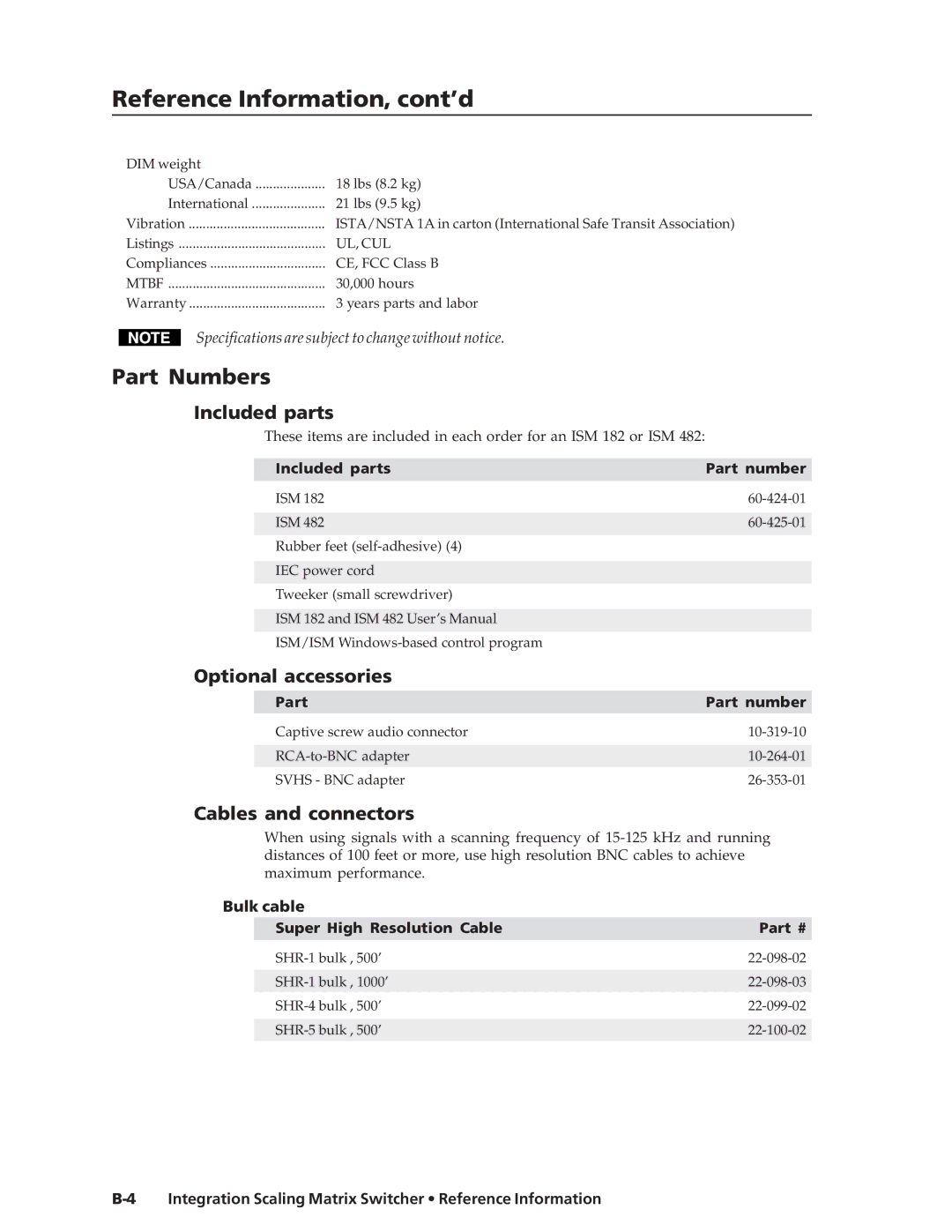 Extron electronic ISM 182 manual Reference Information, cont’d, Part Numbers, Included parts, Optional accessories 