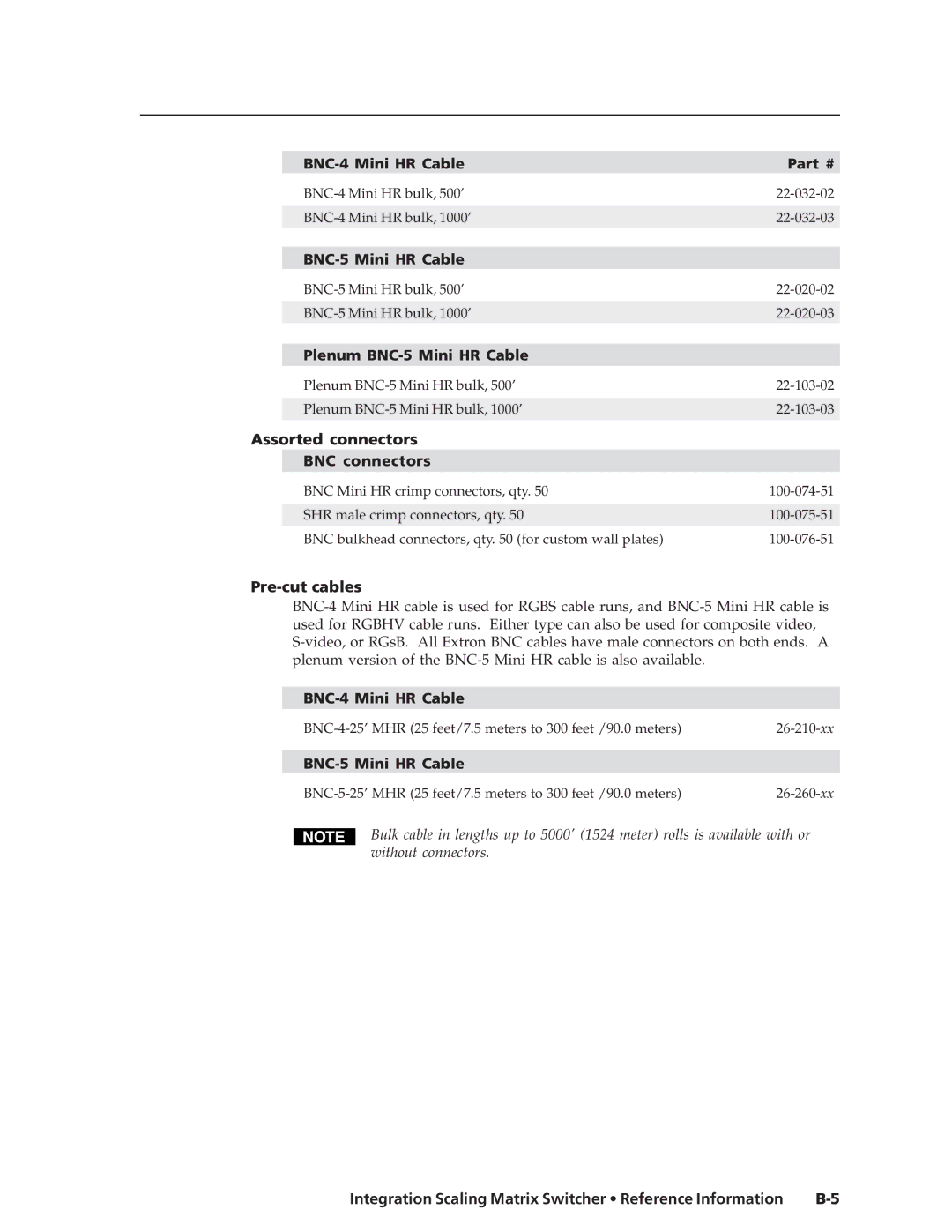 Extron electronic ISM 182 manual BNC-4 Mini HR Cable, Plenum BNC-5 Mini HR Cable, Assorted connectors BNC connectors 