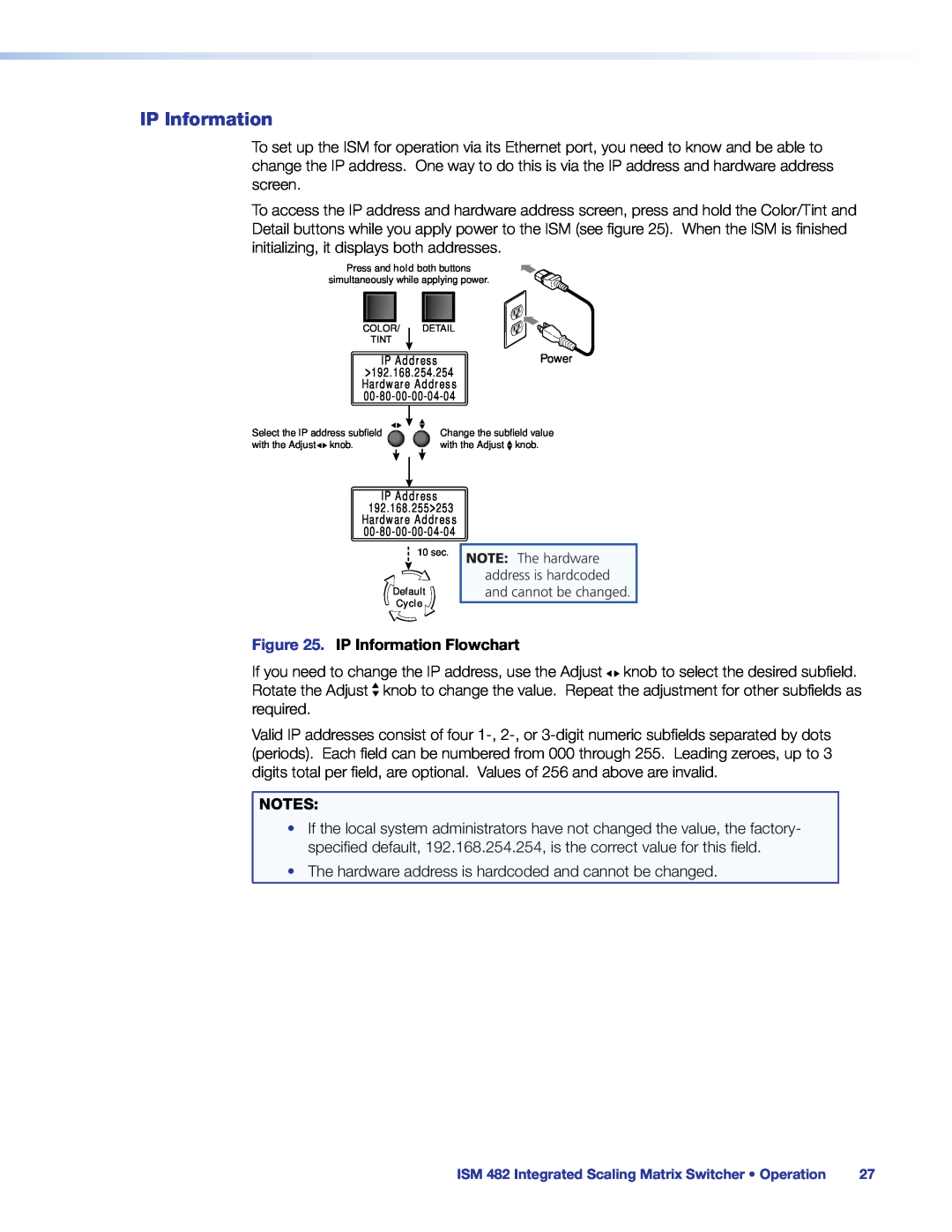 Extron electronic ISM 482 manual IP Information Flowchart 