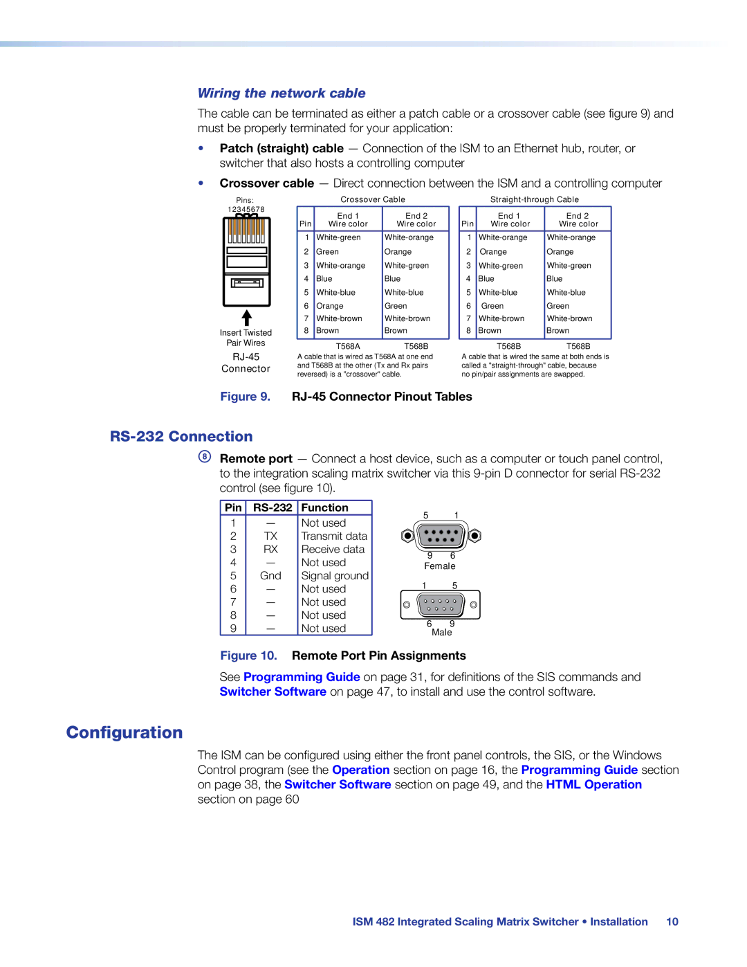 Extron electronic ISM 482 manual Configuration, RS-232 Connection, Wiring the network cable, Pin RS-232 Function 