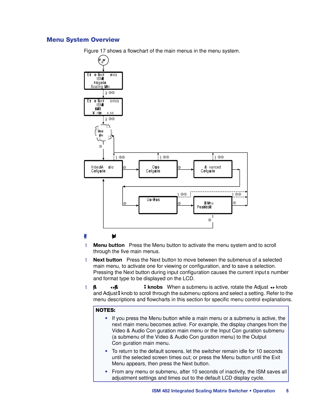 Extron electronic ISM 482 manual Menu System Overview, Extron Electronics ISM 60-425-01 Version 