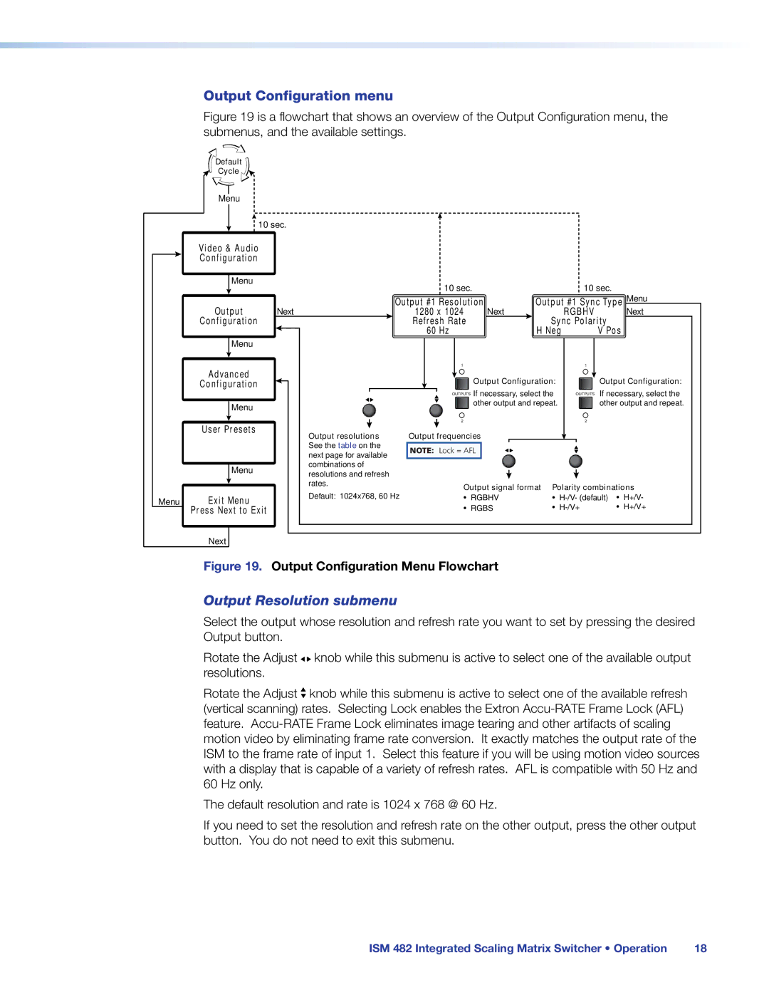 Extron electronic ISM 482 manual Output Configuration menu, Output Resolution submenu 
