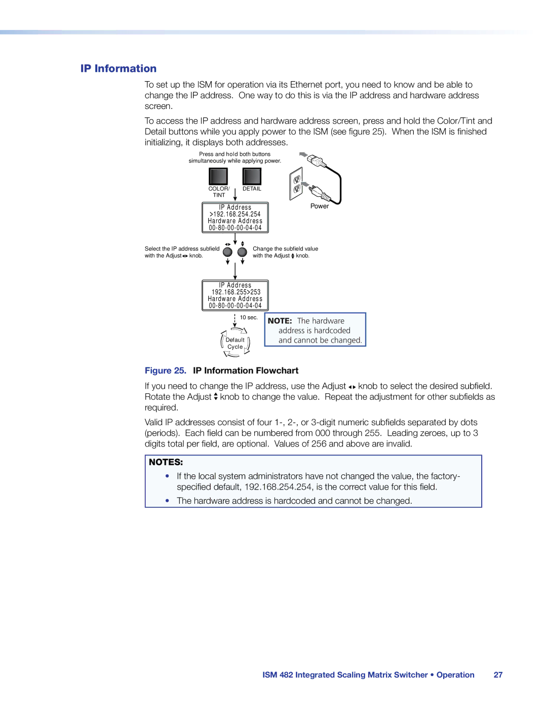 Extron electronic ISM 482 manual IP Information Flowchart 