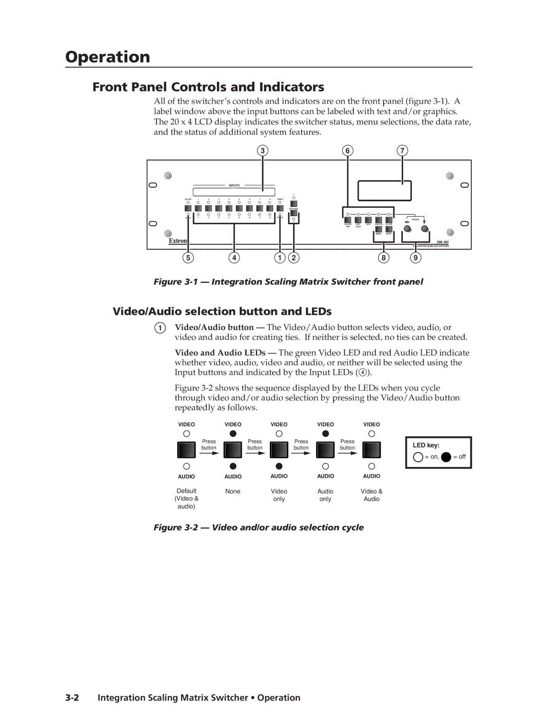 Extron electronic ISM 482 manual Operationeration, cont’d, Front Panel Controls and Indicators 