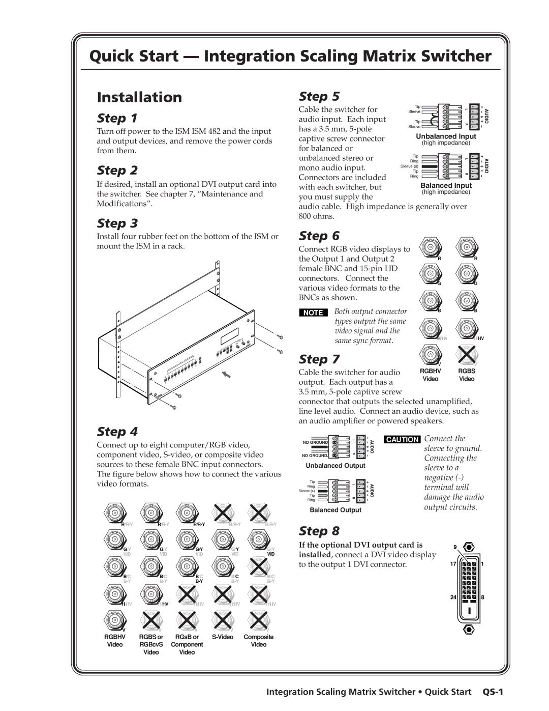 Extron electronic ISM 482 manual Quick Start Integration Scaling Matrix Switcher 