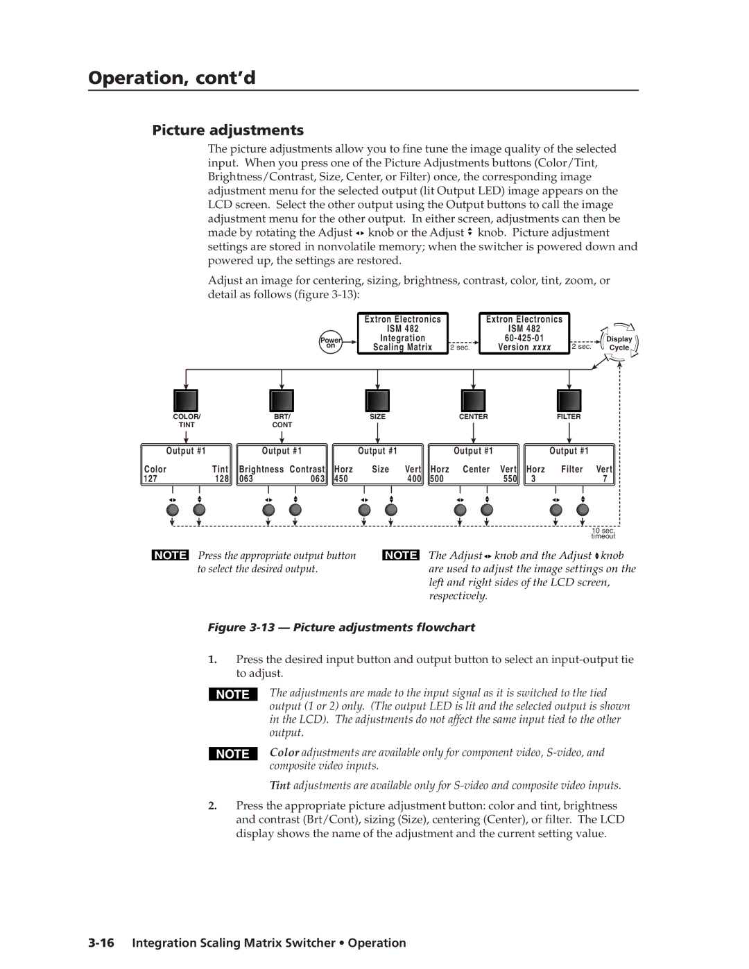 Extron electronic ISM 482 manual Picture adjustments flowchart 