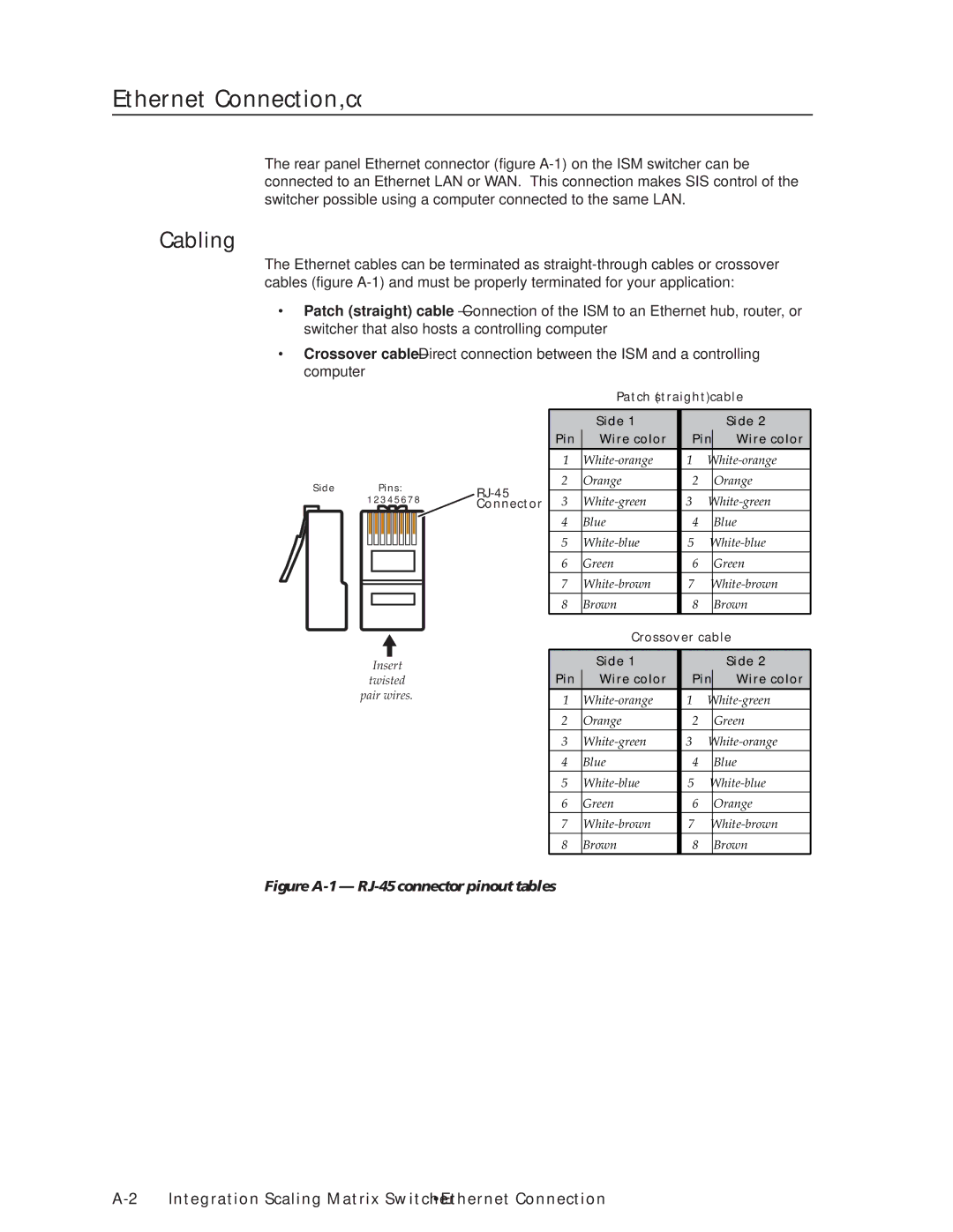 Extron electronic ISM 482 manual Cabling, Integration Scaling Matrix Switcher Ethernet Connection 