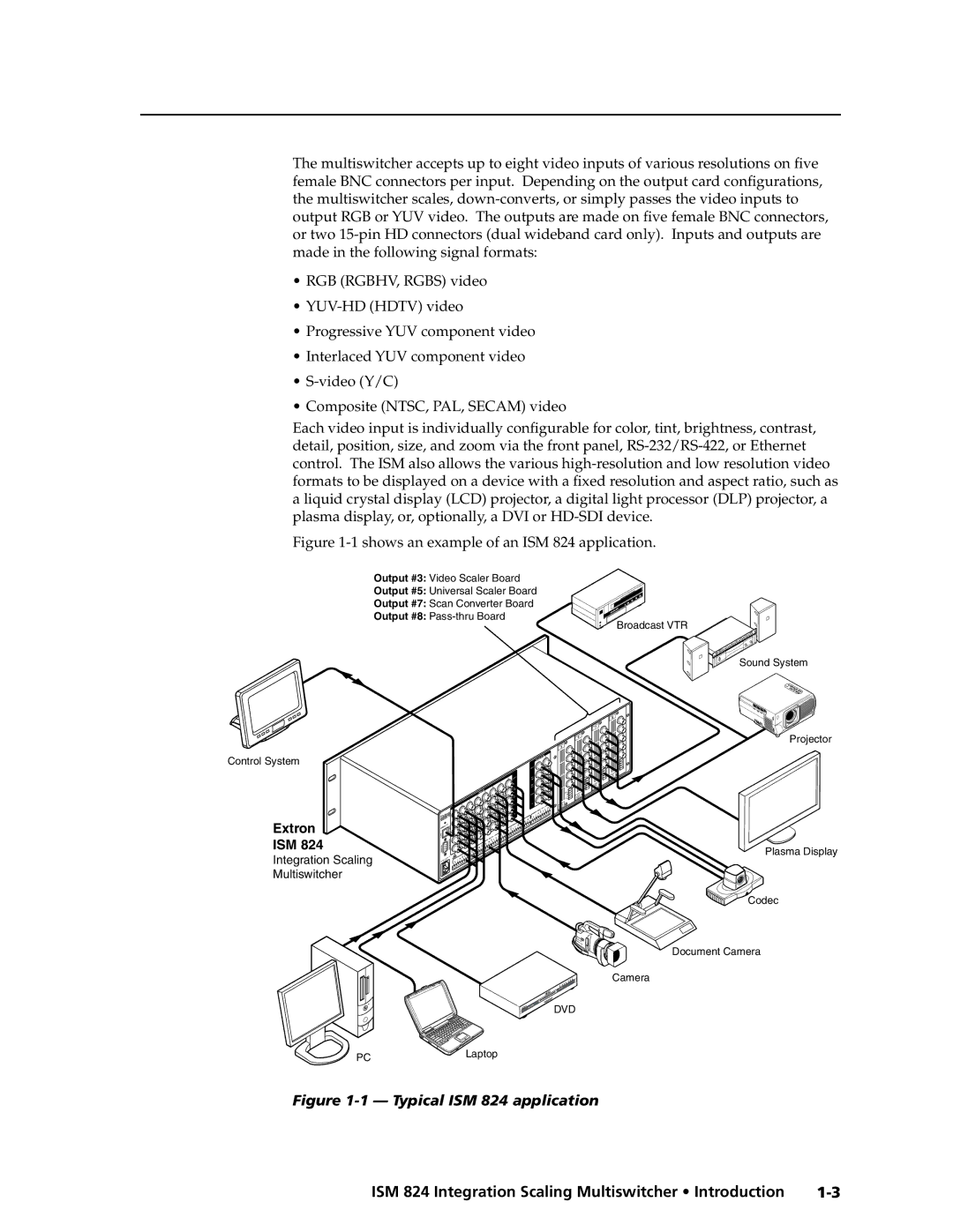 Extron electronic manual Typical ISM 824 application 