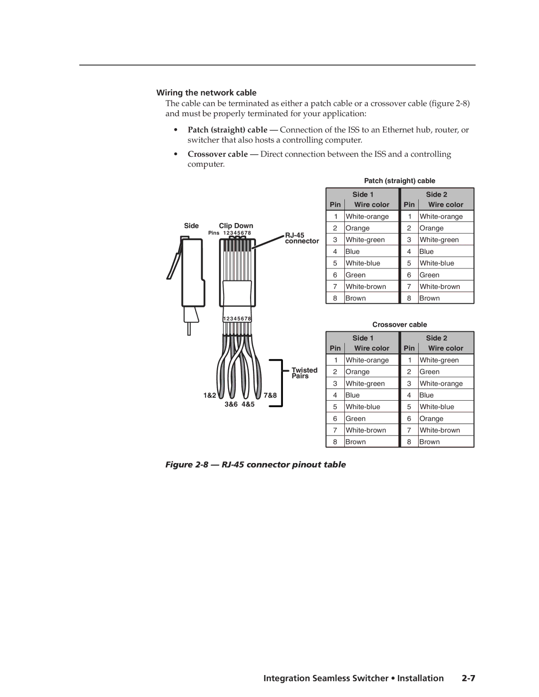 Extron electronic ISS 408, ISS 108 manual Wiring the network cable, RJ-45 connector pinout table 