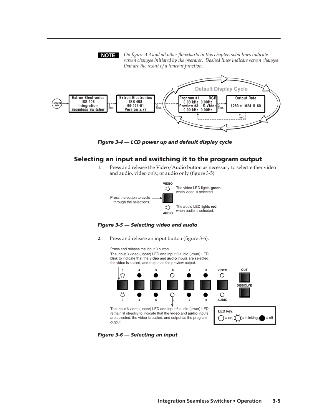 Extron electronic ISS 408, ISS 108 manual Selecting an input and switching it to the program output, Default Display Cycle 