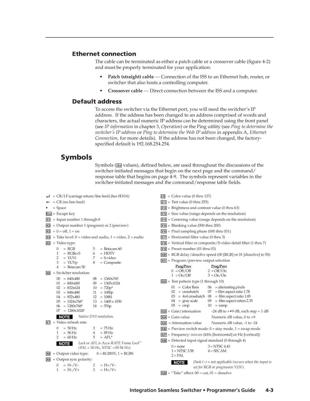 Extron electronic ISS 408, ISS 108 manual Symbols, Default address 