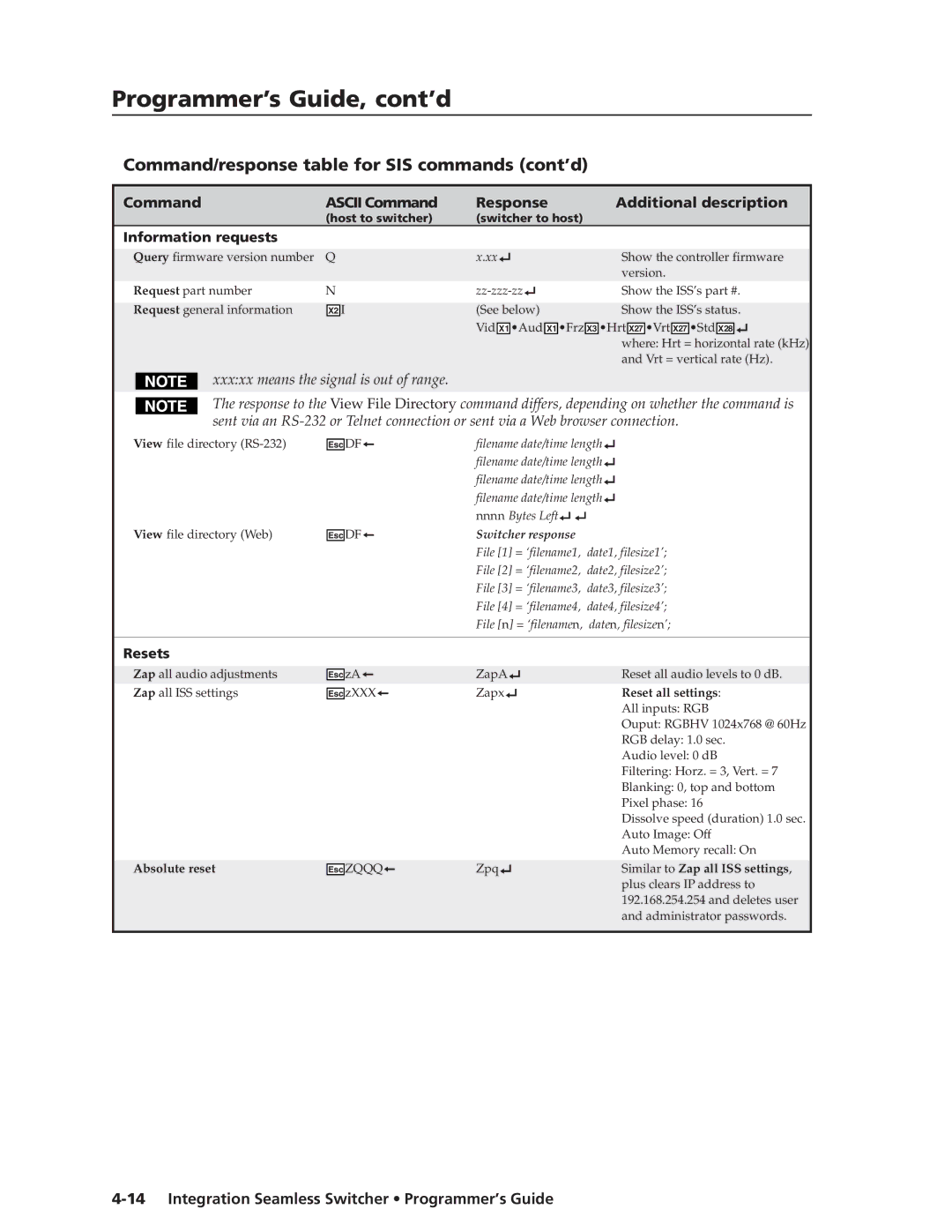 Extron electronic ISS 108, ISS 408 manual Information requests, Resets 