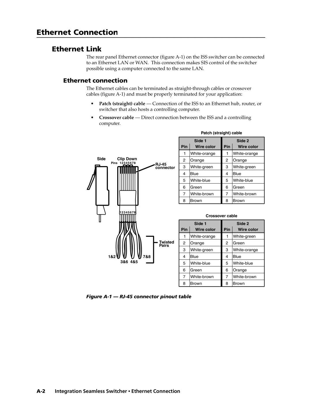 Extron electronic ISS 108, ISS 408 manual Ethernet Connection, cont’d, Integration Seamless Switcher Ethernet Connection 