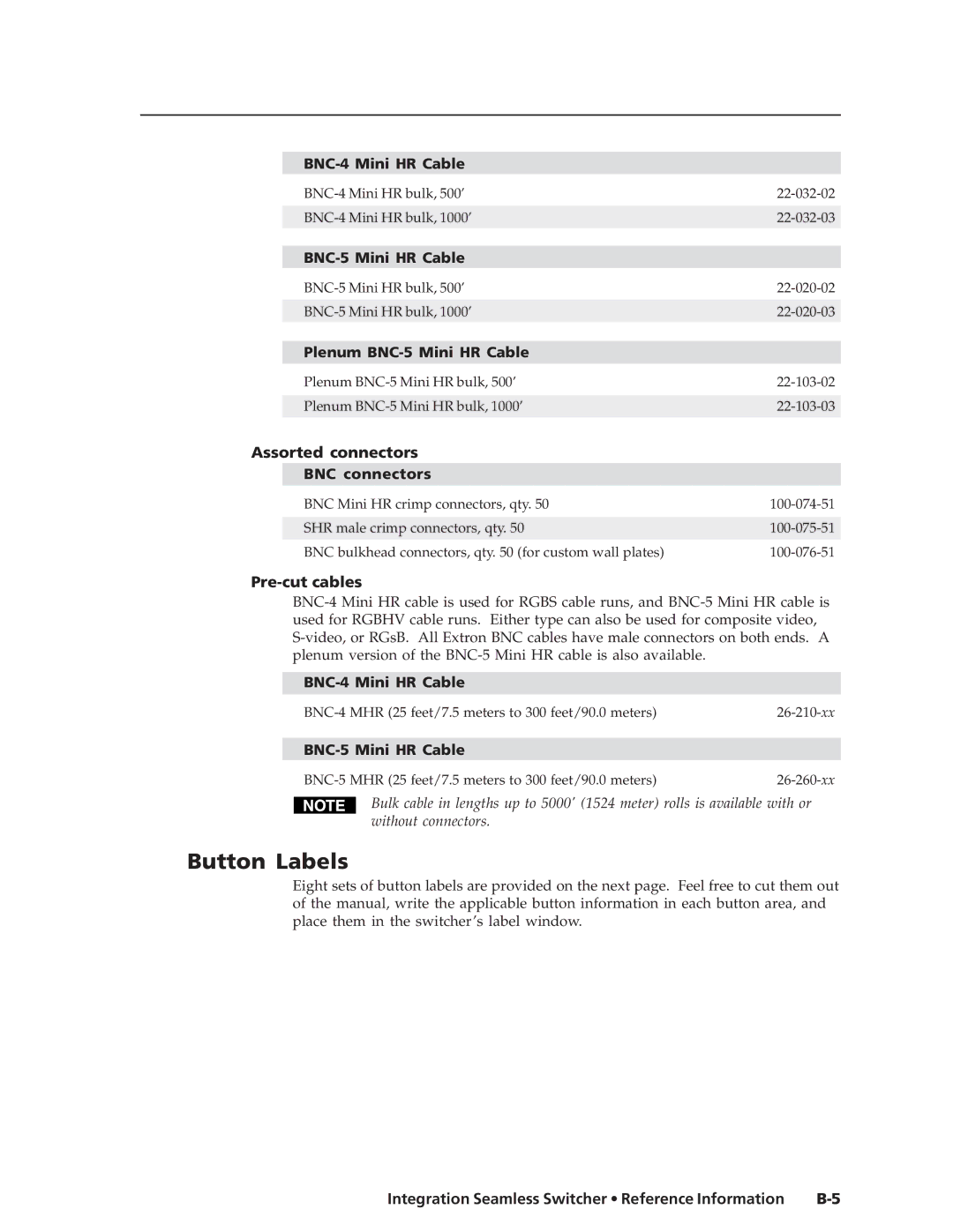 Extron electronic ISS 408, ISS 108 manual Button Labels 