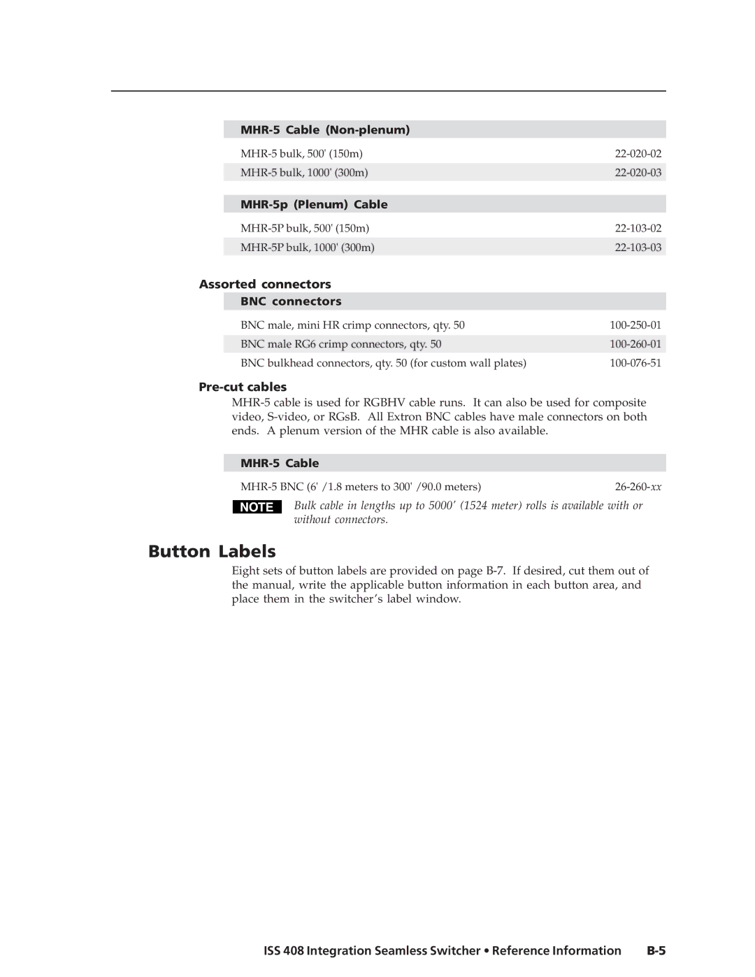 Extron electronic ISS 408 manual Button Labels 