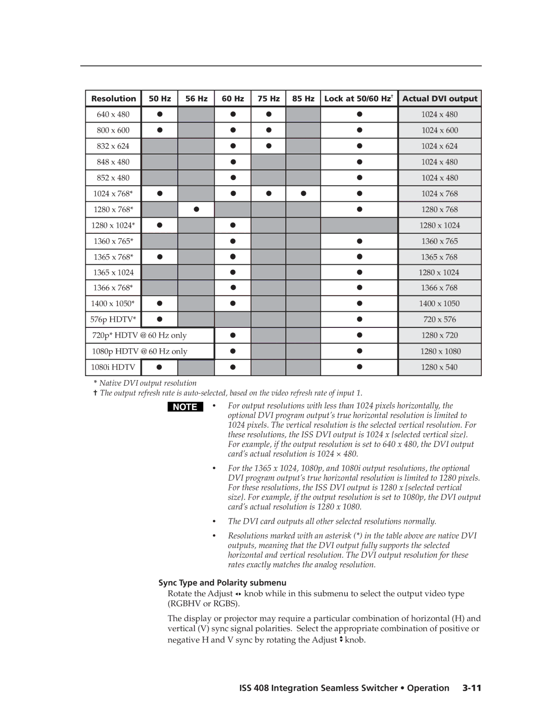 Extron electronic manual ISS 408 Integration Seamless Switcher Operation 