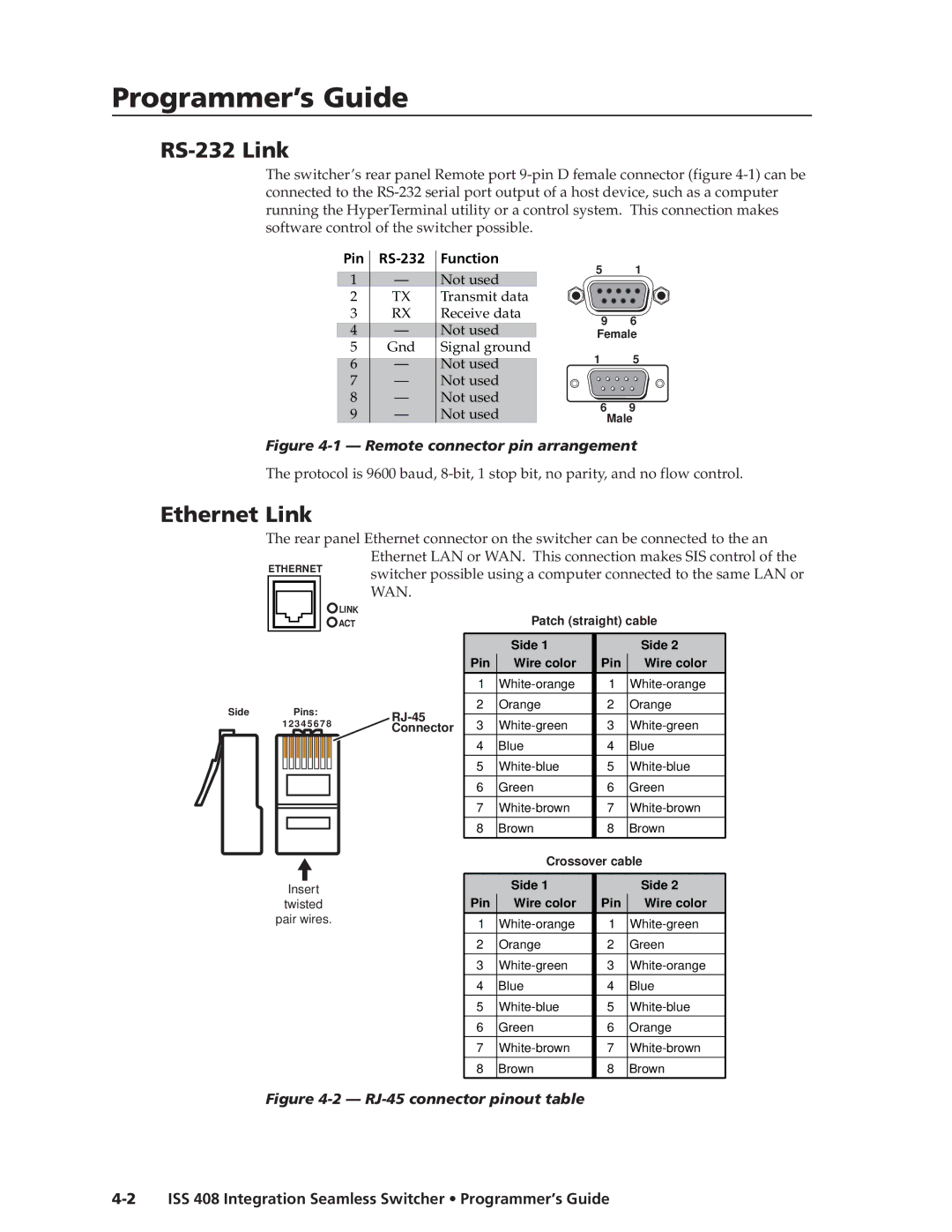 Extron electronic manual RS-232 Link, Ethernet Link, ISS 408 Integration Seamless Switcher Programmer’s Guide 