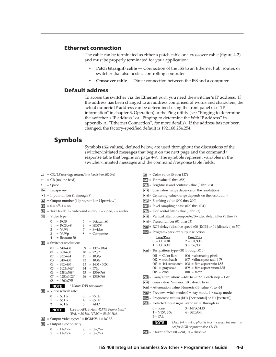 Extron electronic ISS 408 manual Symbols, Ethernet connection, Default address 