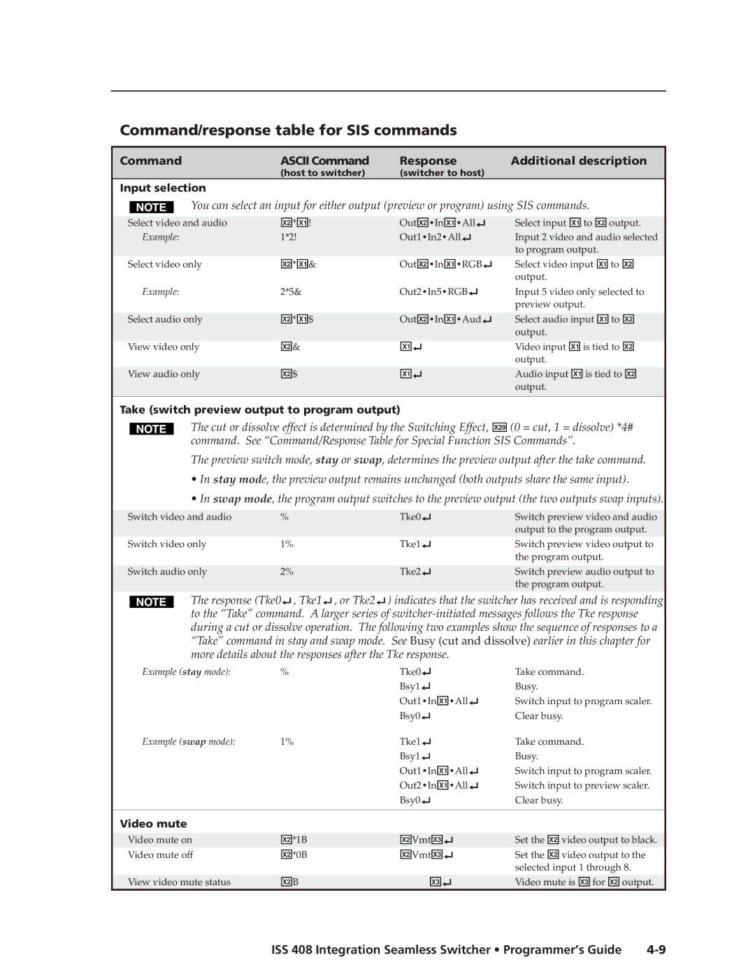 Extron electronic ISS 408 Command/response table for SIS commands, Command Ascii Command Response Additional description 