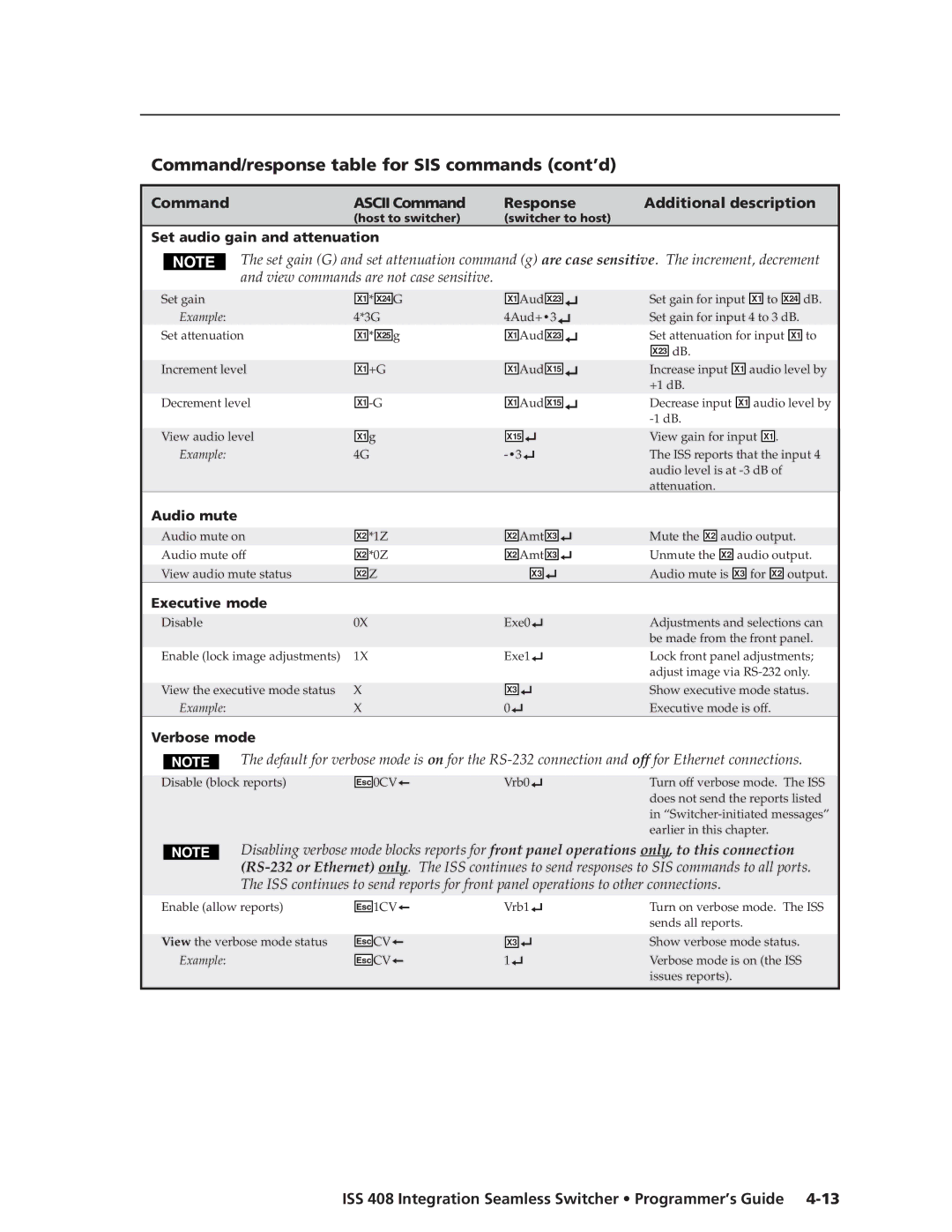 Extron electronic ISS 408 manual Command/response table for SIS commands cont’d 