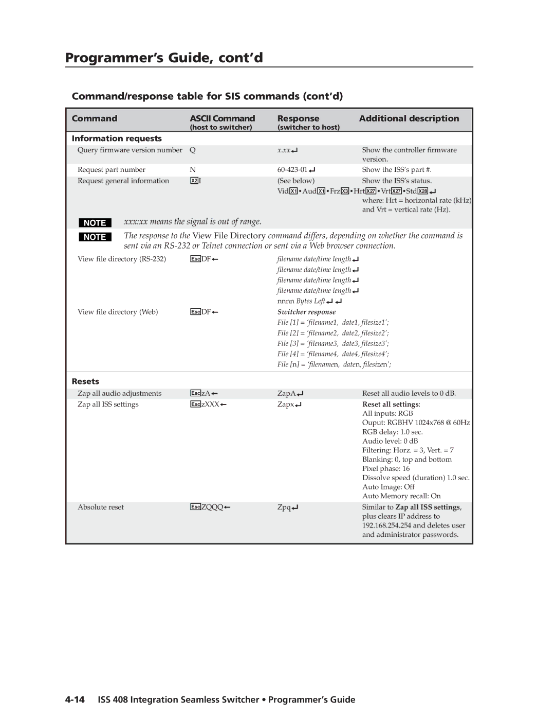 Extron electronic ISS 408 manual Information requests 