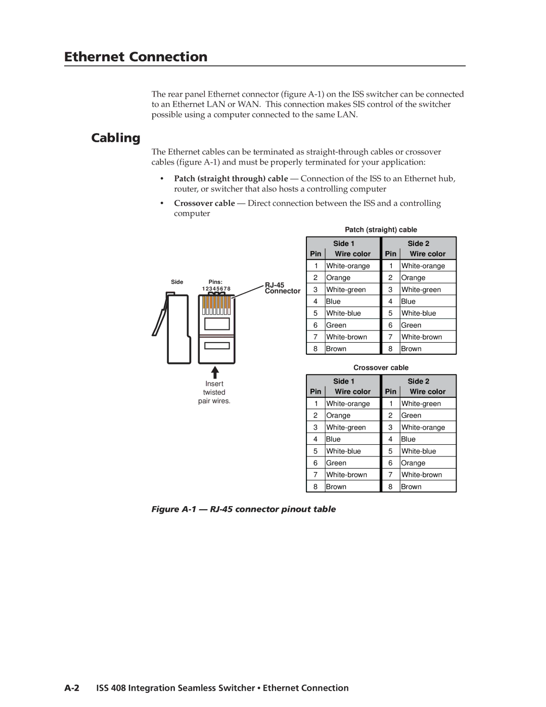 Extron electronic manual Cabling, ISS 408 Integration Seamless Switcher Ethernet Connection 