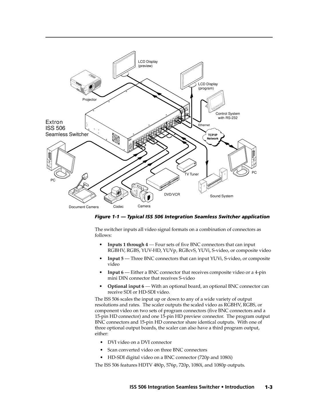 Extron electronic ISS 506 manual Extron ISS 