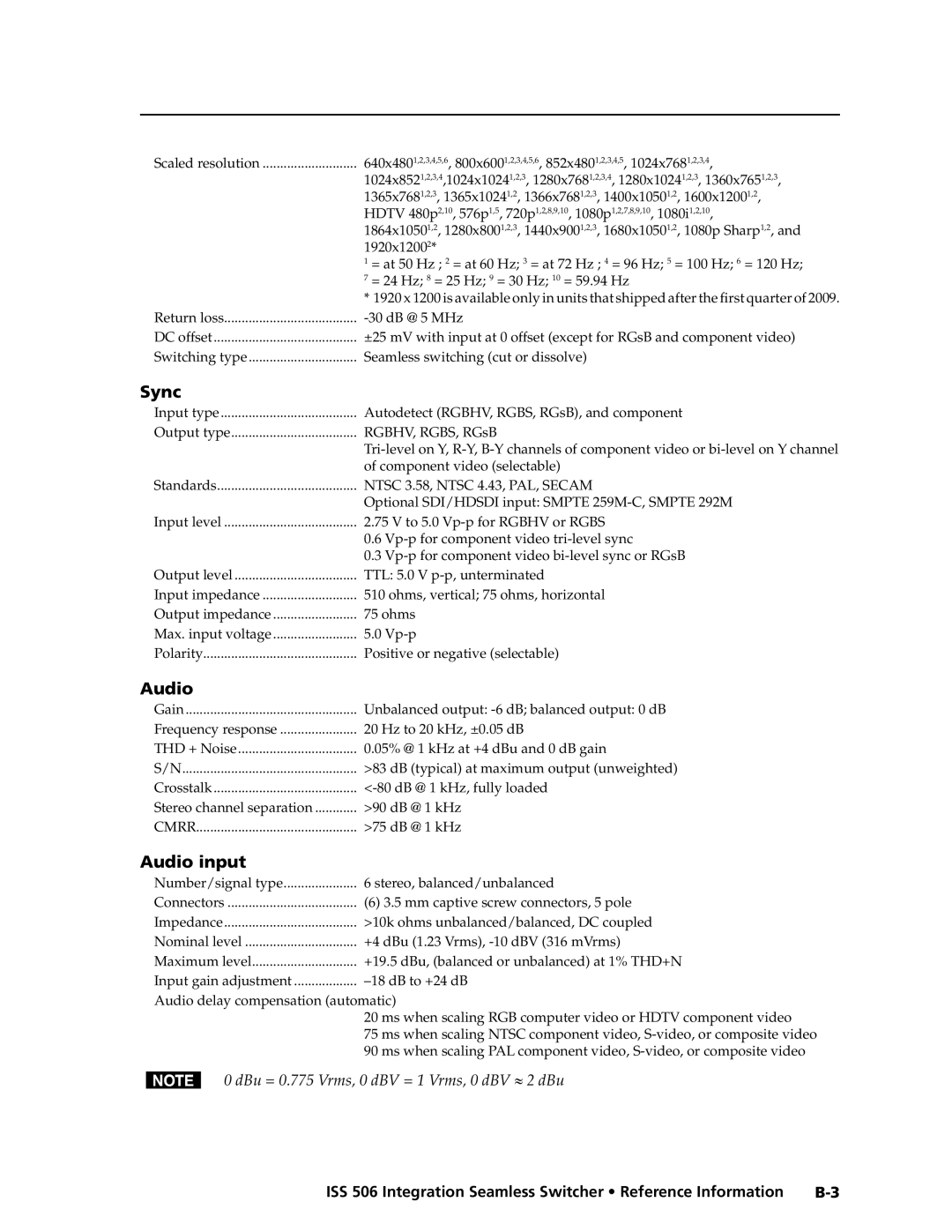 Extron electronic ISS 506 manual Sync 