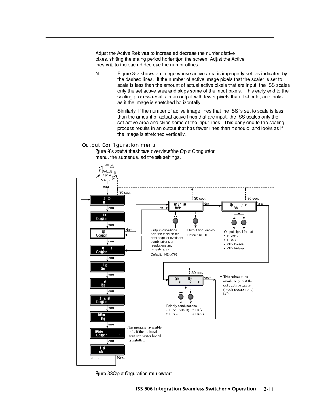 Extron electronic ISS 506 manual Output Configuration menu, Rgbhv 