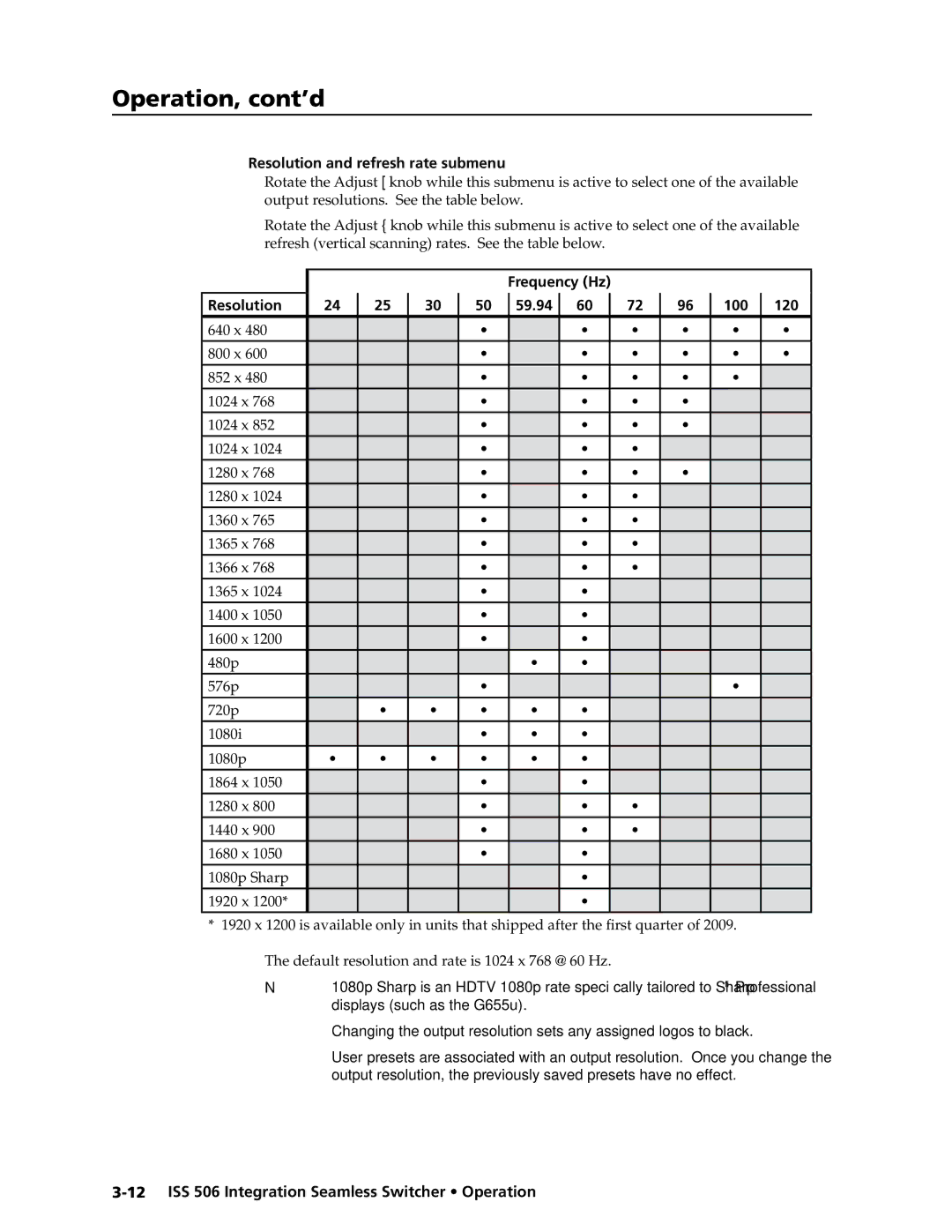 Extron electronic ISS 506 manual Resolution and refresh rate submenu, Resolution 59.94 100 120, Frequency Hz 