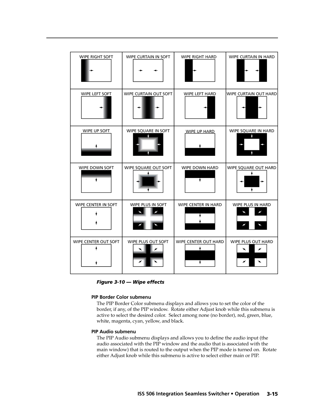 Extron electronic ISS 506 manual PIP Border Color submenu, PIP Audio submenu 