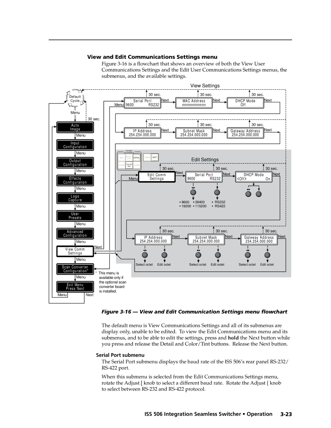 Extron electronic ISS 506 manual View and Edit Communications Settings menu, Serial Port submenu 