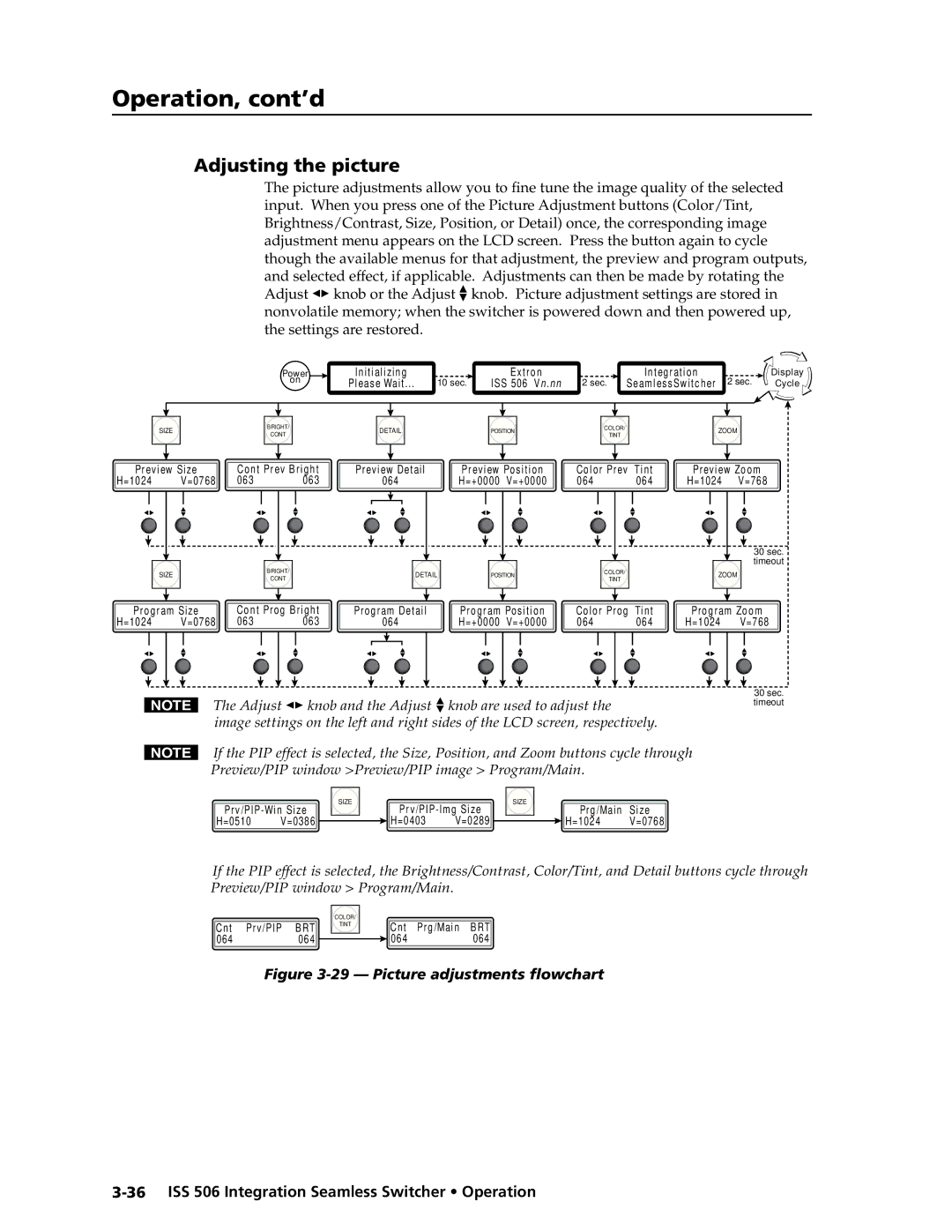 Extron electronic ISS 506 manual Adjusting the picture, Picture adjustments flowchart 